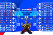 电竞赛事数据安全保障体系完善，电竞赛事数据安全保障体系完善方案